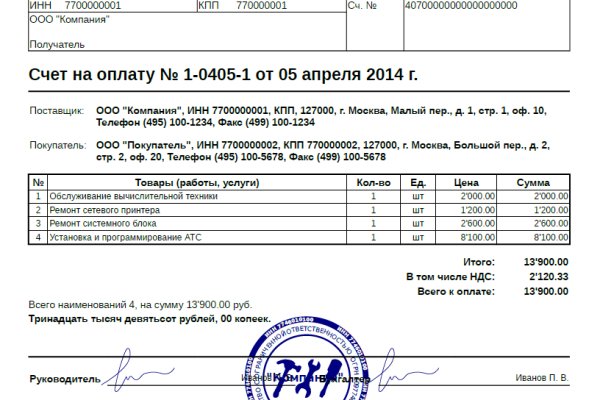 2 krn