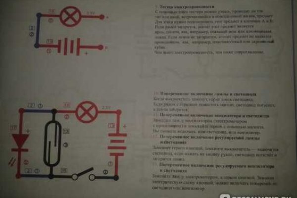 Кракен последние ссылки