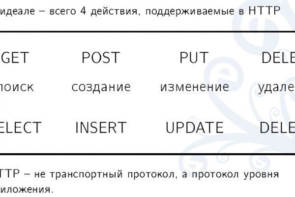 Пользователь не найден кракен