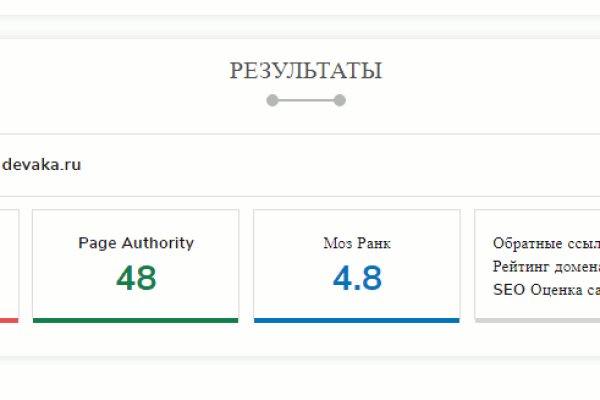 Кракен маркетплейс что там продают
