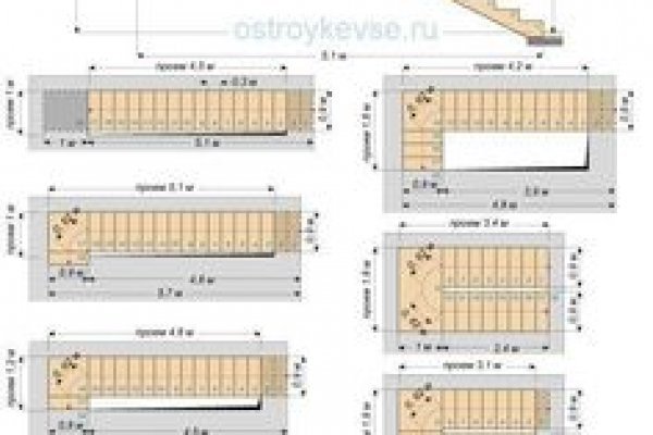 Магазин даркнета