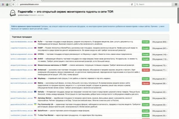 Кракен что там продают