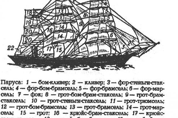 Кракен макет даркнет