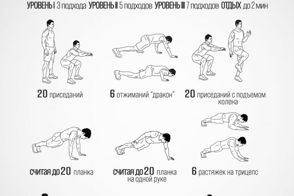 Действующие ссылки на кракен