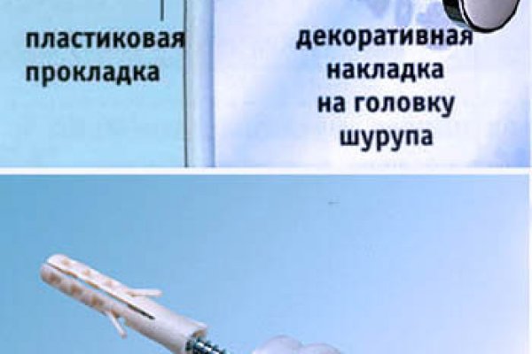 Кракен правила площадки