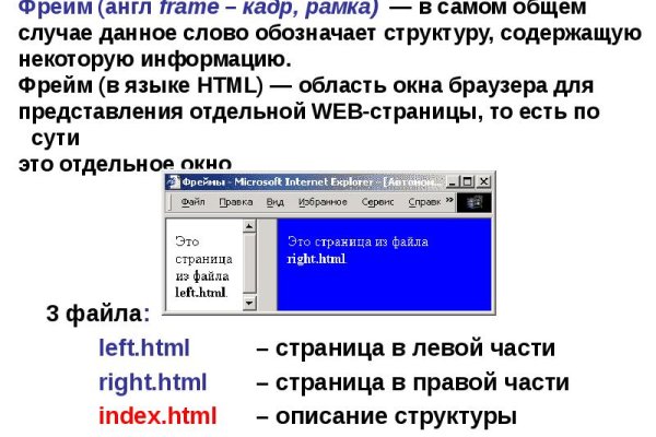 Мега кракен